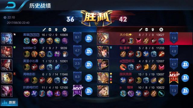 前阿森纳球 前阿森纳球