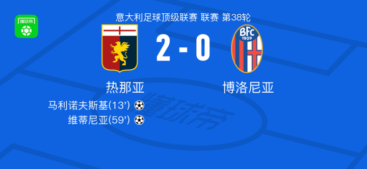 这次胜利不 这次胜利不