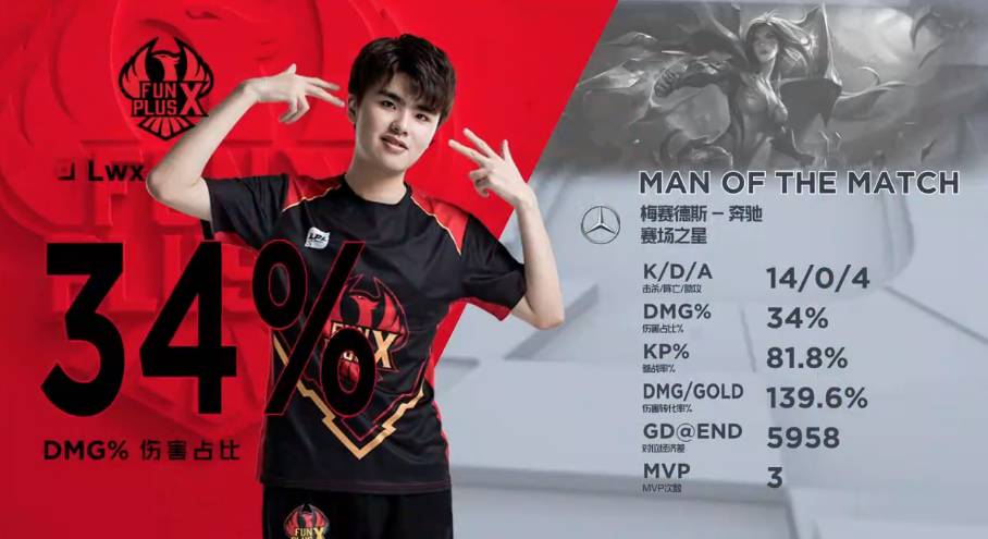 这不仅是梦 这不仅是梦