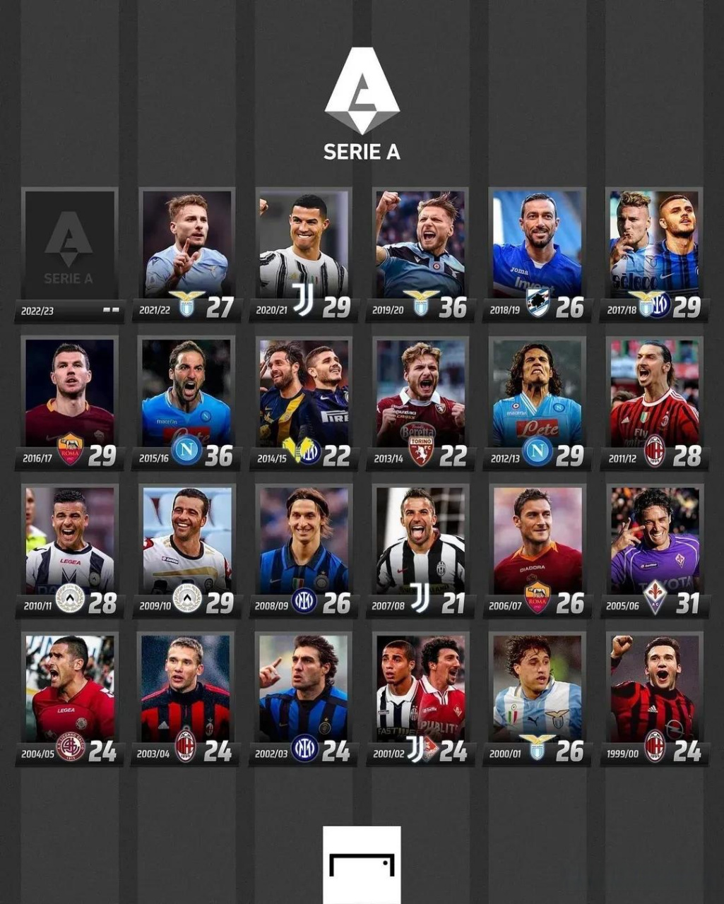 向的职业态 向的职业态